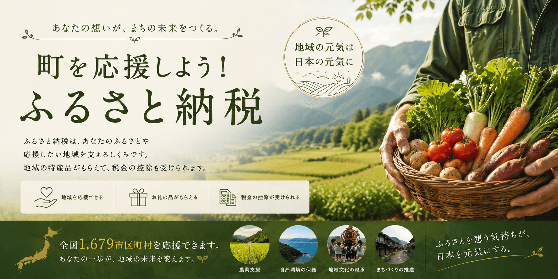 町を応援しよう！ふるさと納税。地域の特産品がもらえて、税金の控除も受けられます